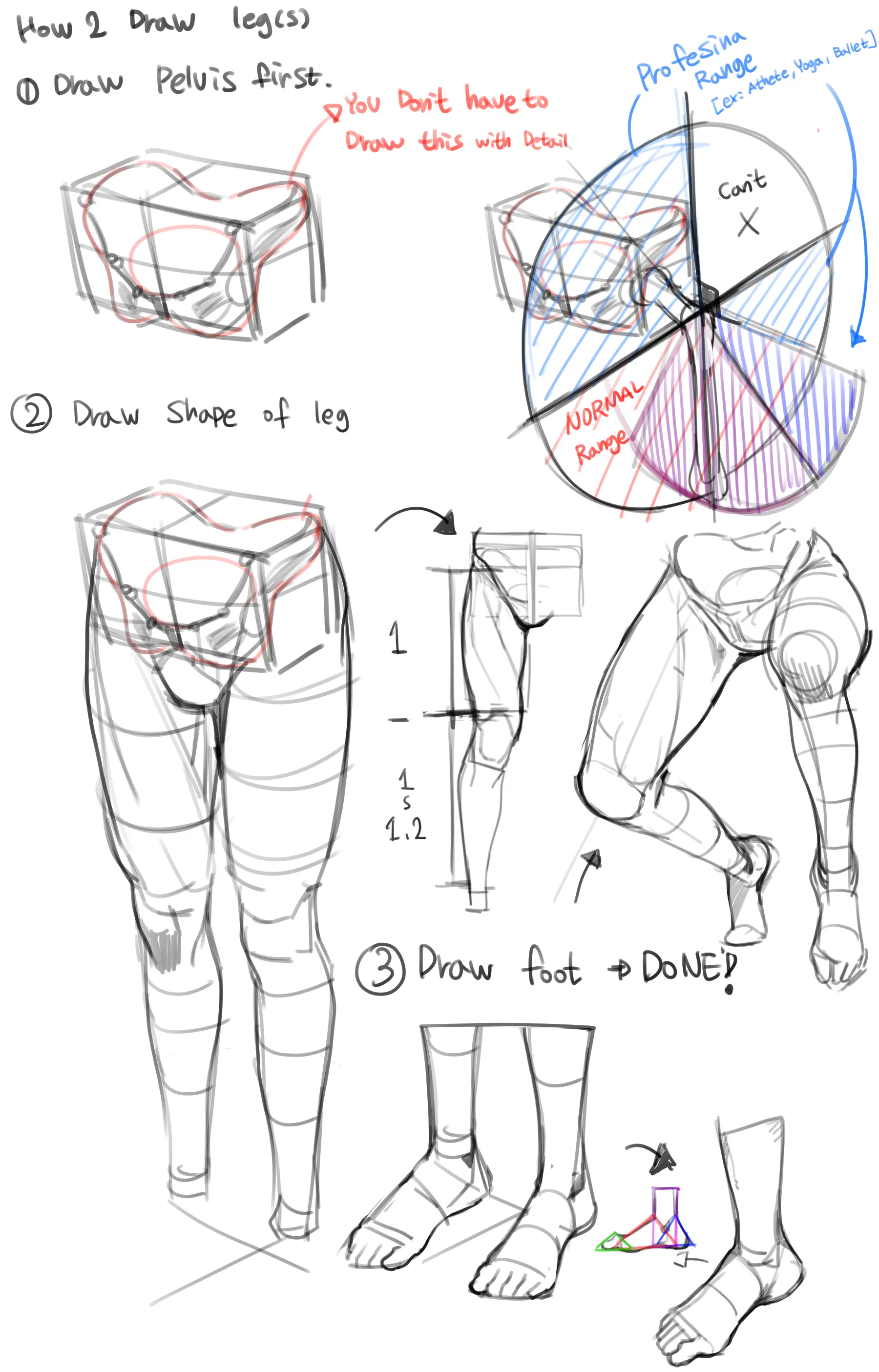 Tips For Drawing